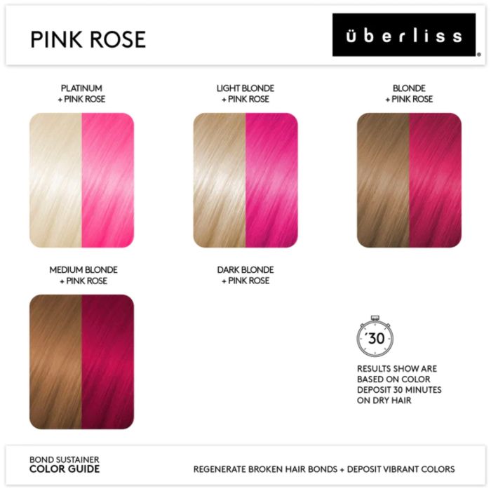 Uberliss Bond Sustainer Pink Rose 109ml