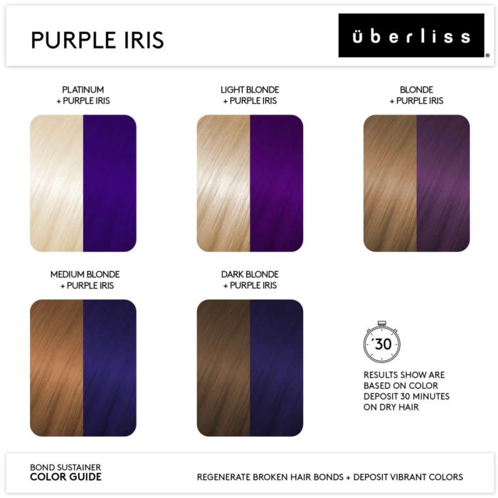 Uberliss Bond Sustainer Purple Iris 109ml