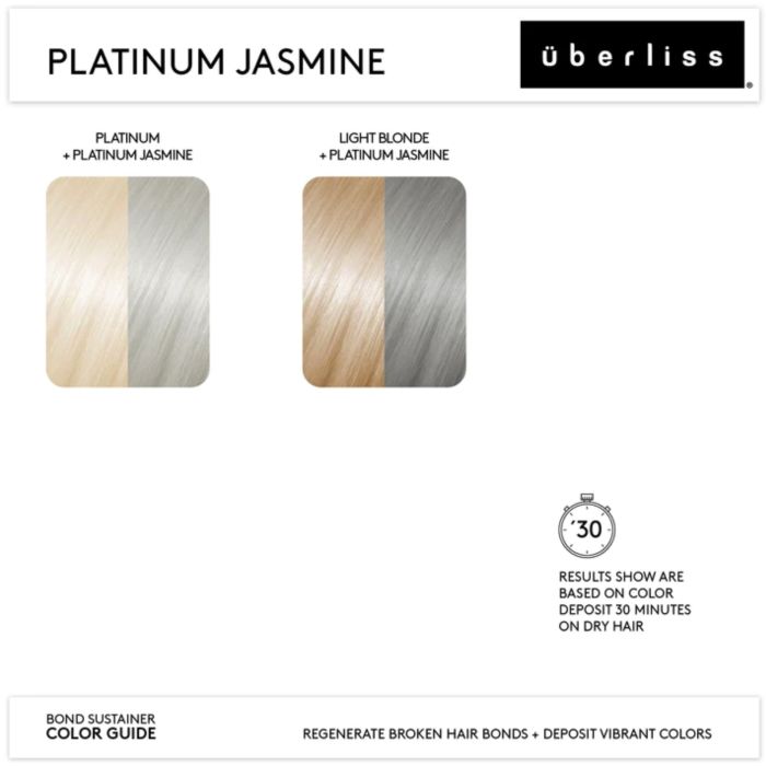 Uberliss Bond Sustainer Platinum Jasmine 109ml