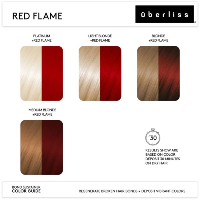 Uberliss Bond Sustainer Red Flame 109ml